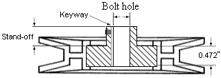 drive adapter
